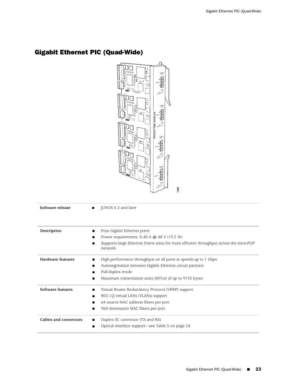 Gigabit ethernet pic (quad-wide) | Juniper Networks M20 User Manual | Page 23 / 34