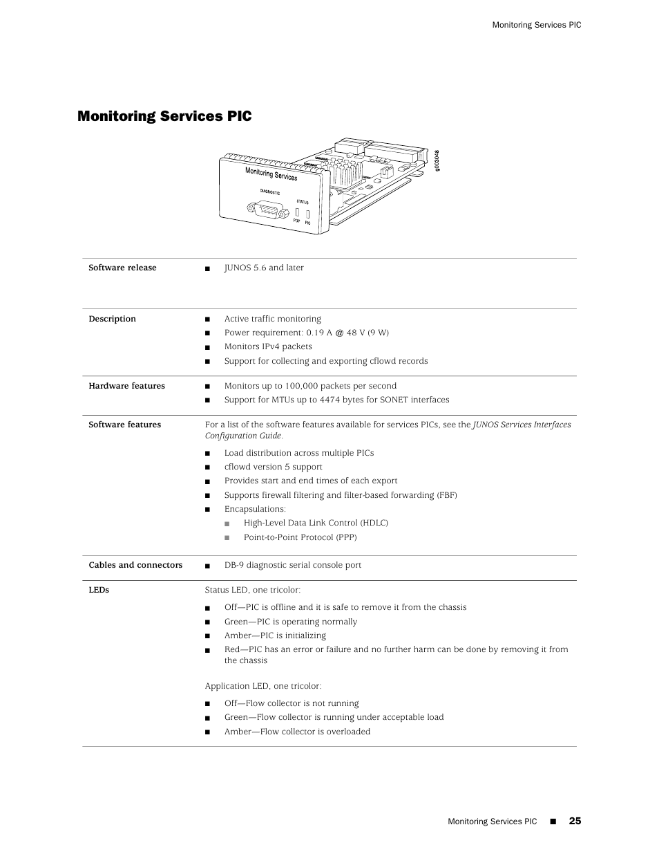 Monitoring services pic | Juniper Networks M20 User Manual | Page 25 / 34