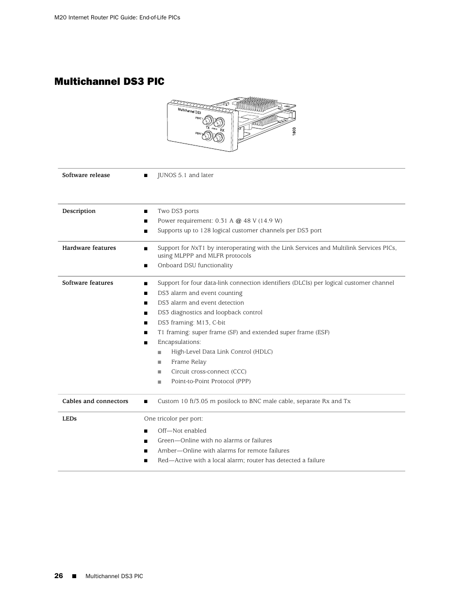 Multichannel ds3 pic | Juniper Networks M20 User Manual | Page 26 / 34