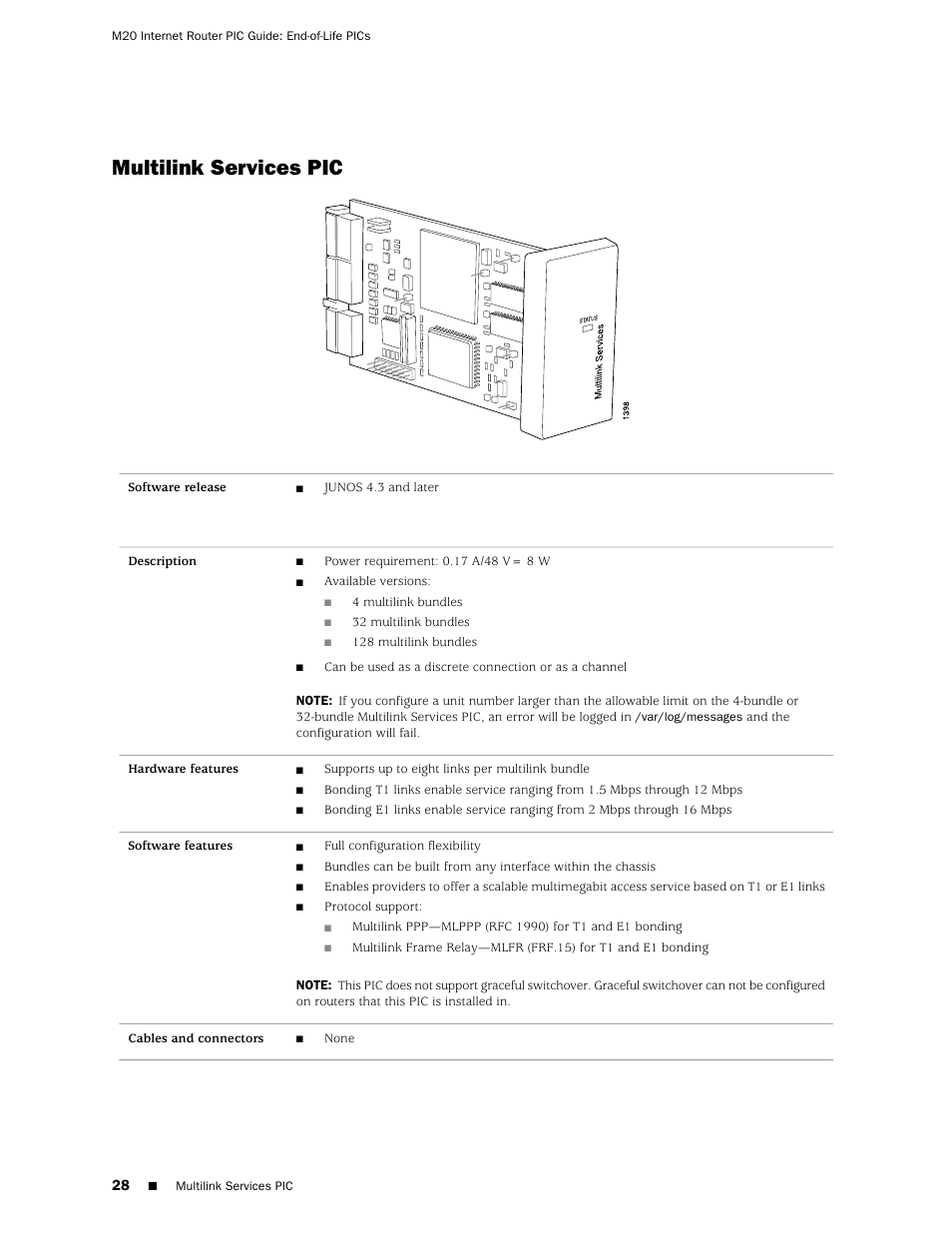 Multilink services pic | Juniper Networks M20 User Manual | Page 28 / 34