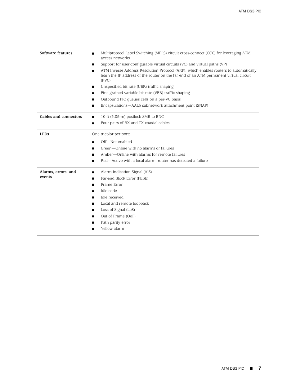 Juniper Networks M20 User Manual | Page 7 / 34