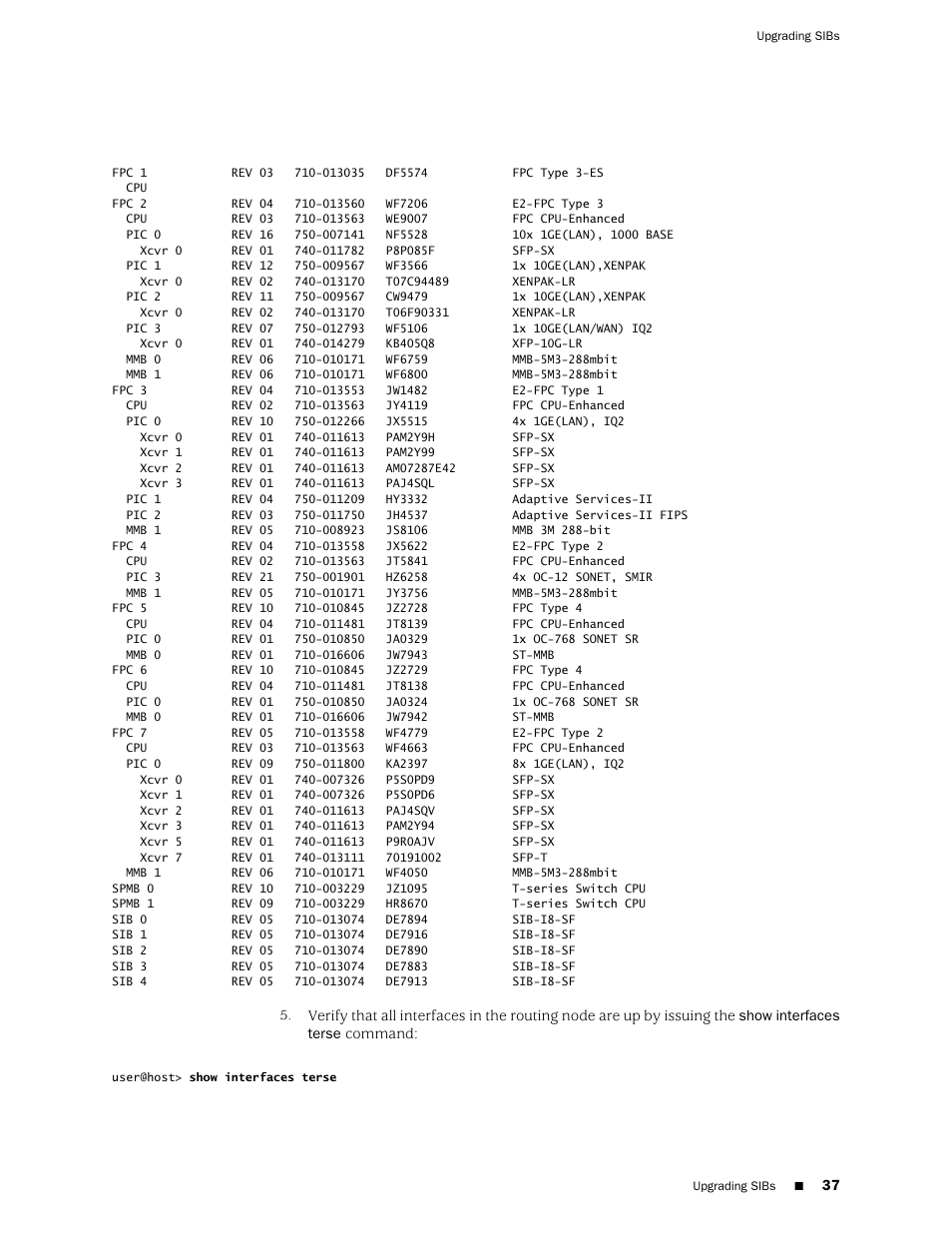 Juniper Networks T1600 User Manual | Page 37 / 56