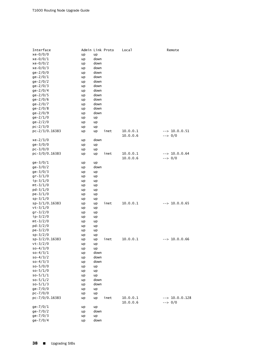 Juniper Networks T1600 User Manual | Page 38 / 56
