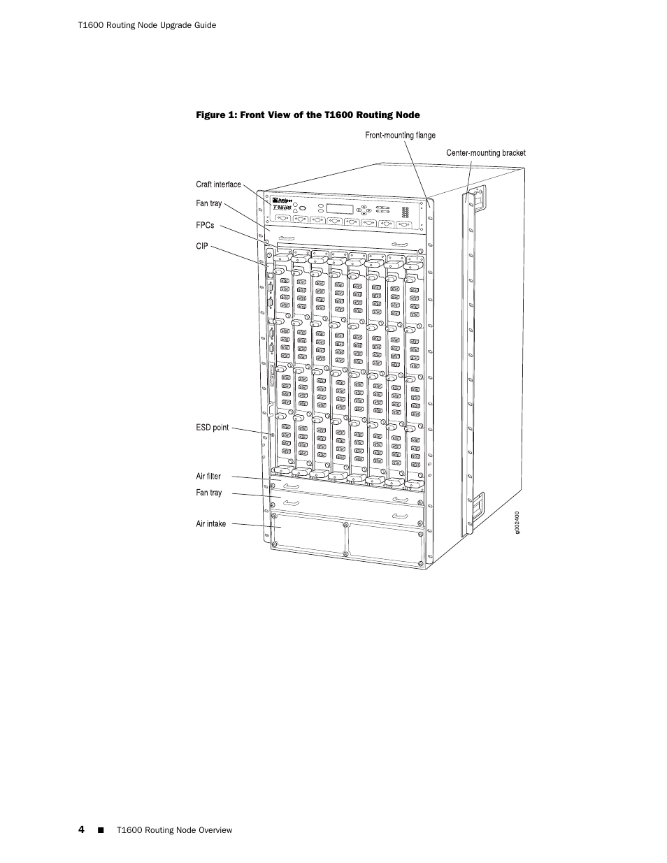 Juniper Networks T1600 User Manual | Page 4 / 56