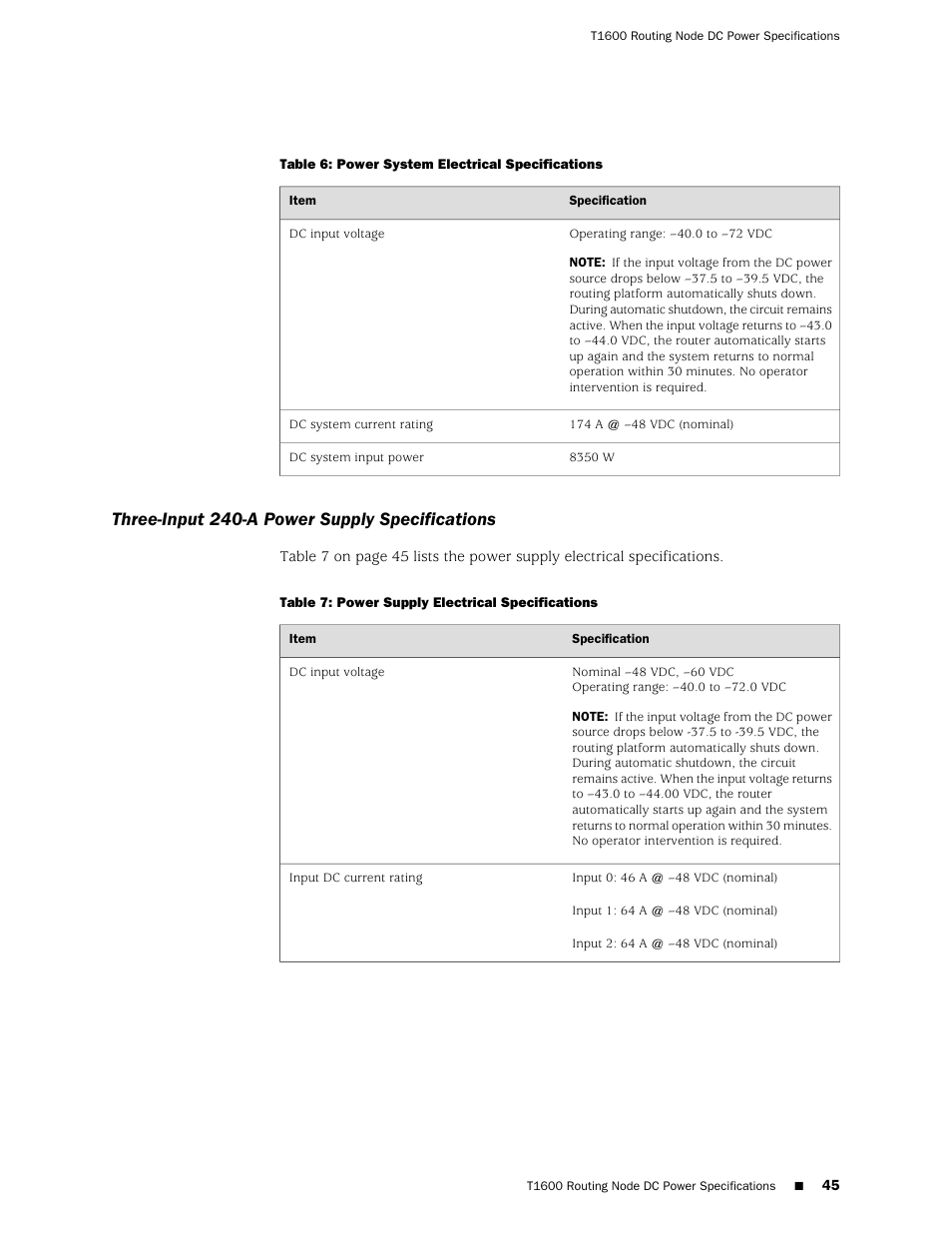 Three-input 240-a power supply specifications | Juniper Networks T1600 User Manual | Page 45 / 56