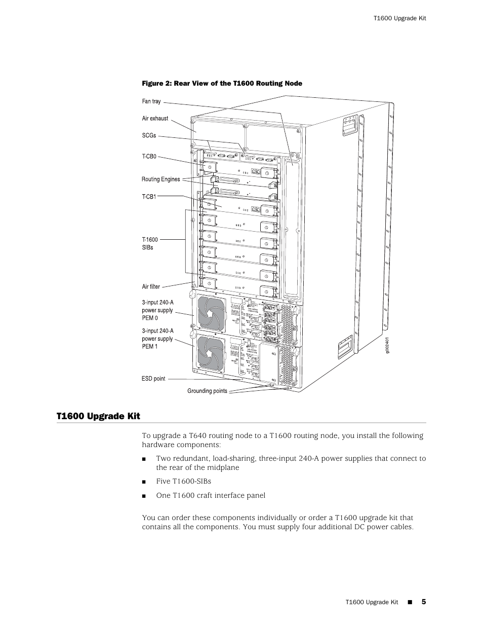 T1600 upgrade kit | Juniper Networks T1600 User Manual | Page 5 / 56