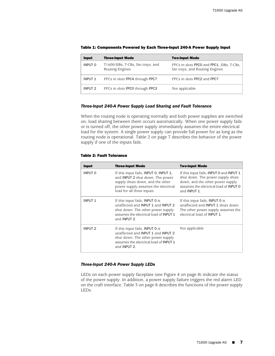 Three-input 240-a power supply leds | Juniper Networks T1600 User Manual | Page 7 / 56