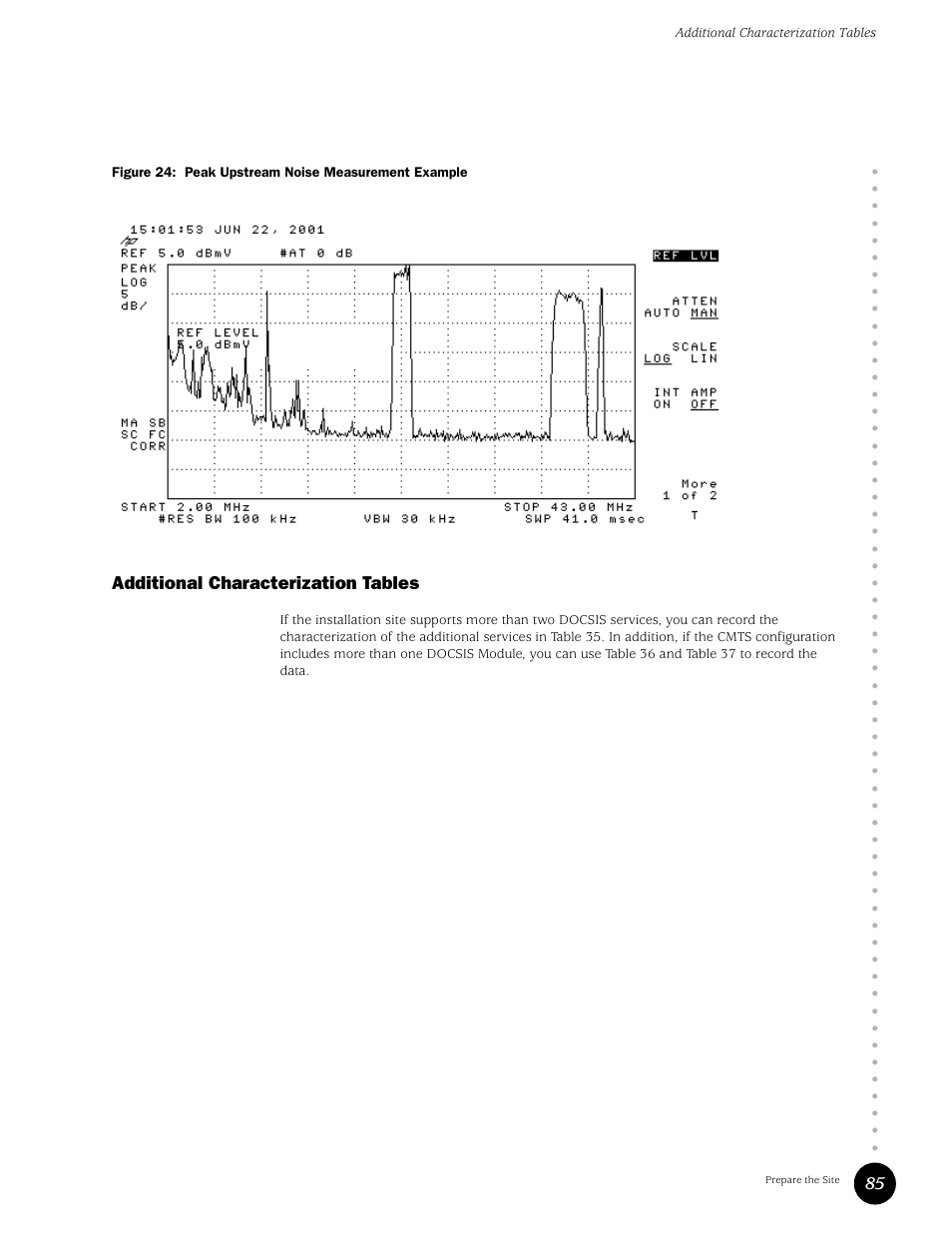 Additional characterization tables, Figure 24: peak upstream noise measurement example | Juniper Networks G10 CMTS User Manual | Page 101 / 210
