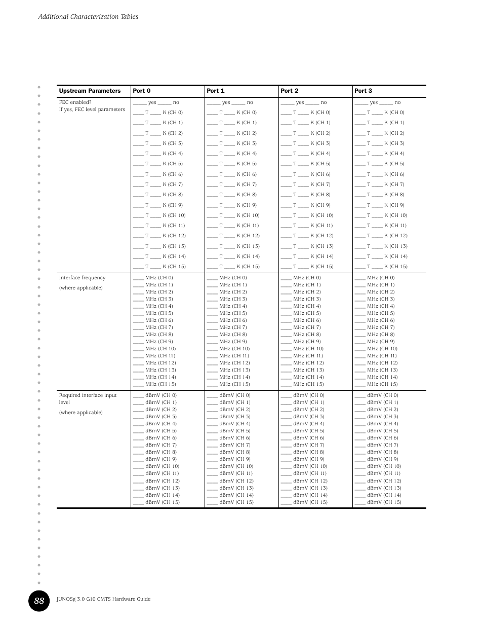 Additional characterization tables | Juniper Networks G10 CMTS User Manual | Page 104 / 210
