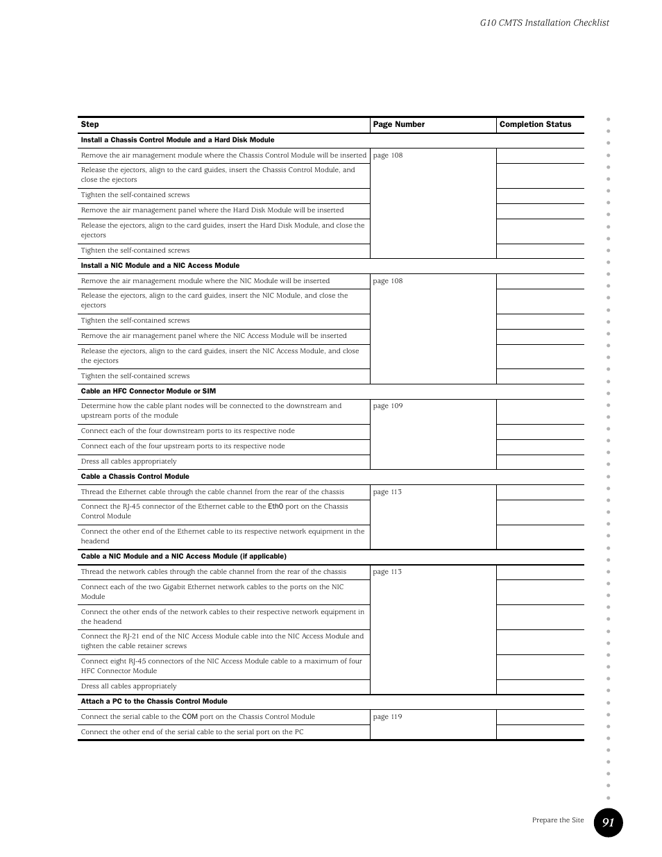 G10 cmts installation checklist | Juniper Networks G10 CMTS User Manual | Page 107 / 210