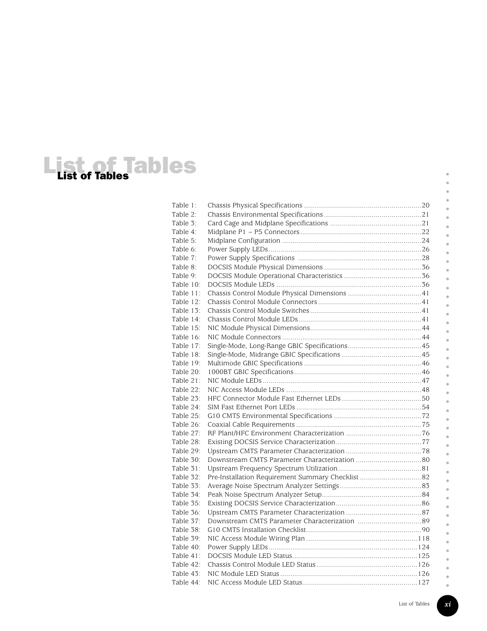 List of tables | Juniper Networks G10 CMTS User Manual | Page 11 / 210
