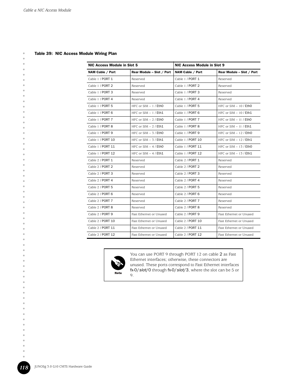 Table 39, Nic access module wiring plan, Cable a nic access module | Table 39: nic access module wiring plan | Juniper Networks G10 CMTS User Manual | Page 134 / 210