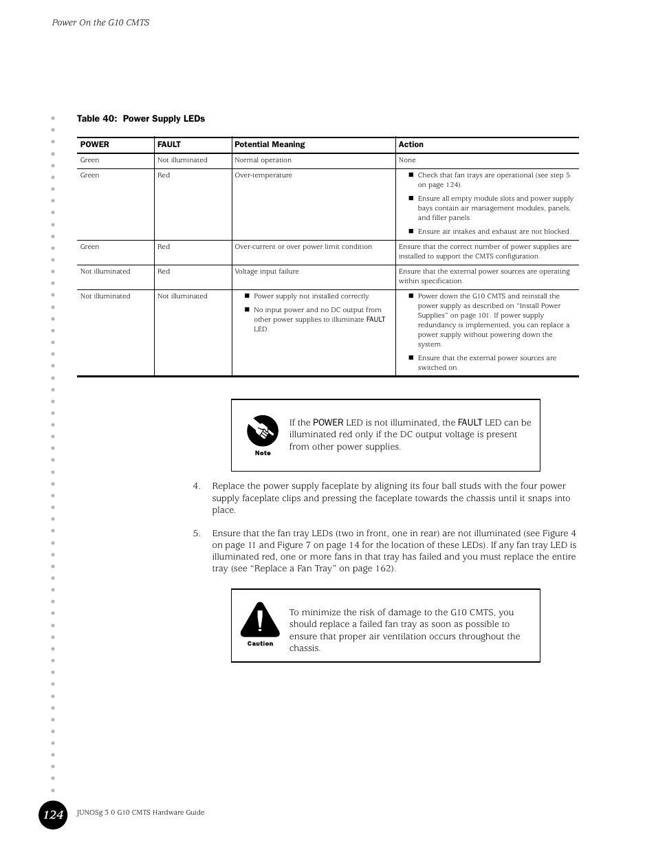 Table 40, Power supply leds, E table 40 | Juniper Networks G10 CMTS User Manual | Page 140 / 210