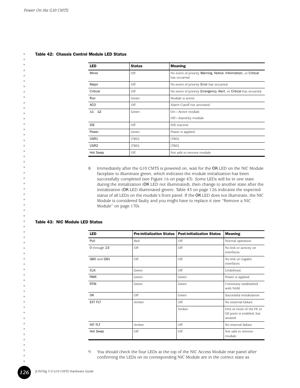 Table 42, Chassis control module led status, Table 43 | Nic module led status | Juniper Networks G10 CMTS User Manual | Page 142 / 210