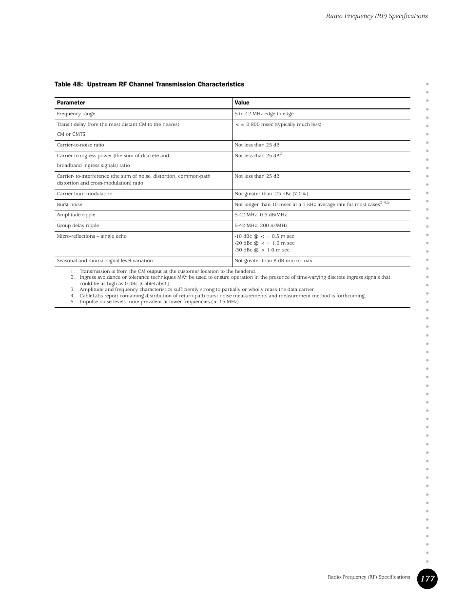 Table 48, Upstream rf channel transmission characteristics | Juniper Networks G10 CMTS User Manual | Page 193 / 210