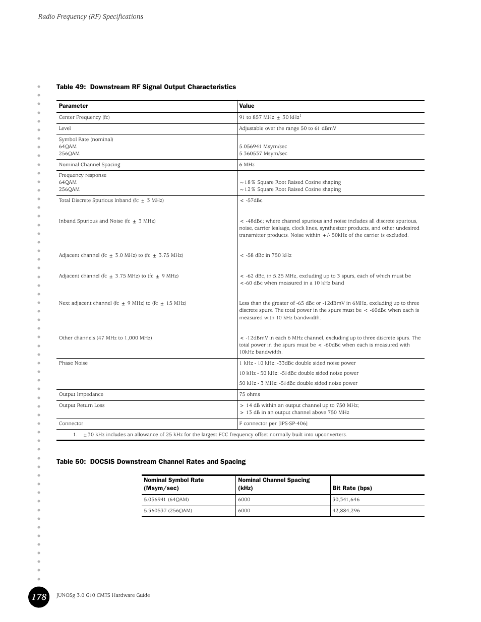 Table 49, Downstream rf signal output characteristics, Table 50 | Docsis downstream channel rates and spacing | Juniper Networks G10 CMTS User Manual | Page 194 / 210