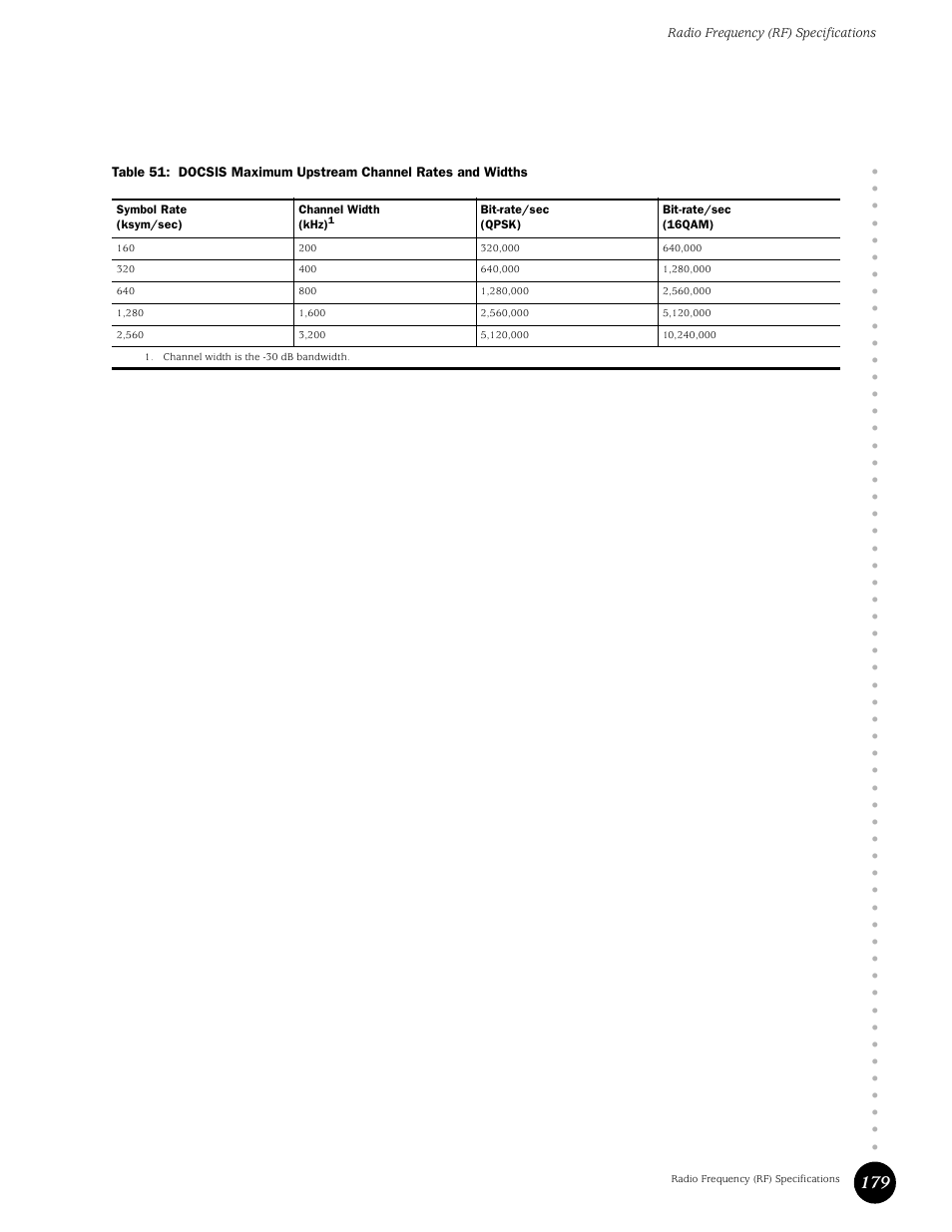 Table 51, Docsis maximum upstream channel rates and widths, H table 51 | Juniper Networks G10 CMTS User Manual | Page 195 / 210