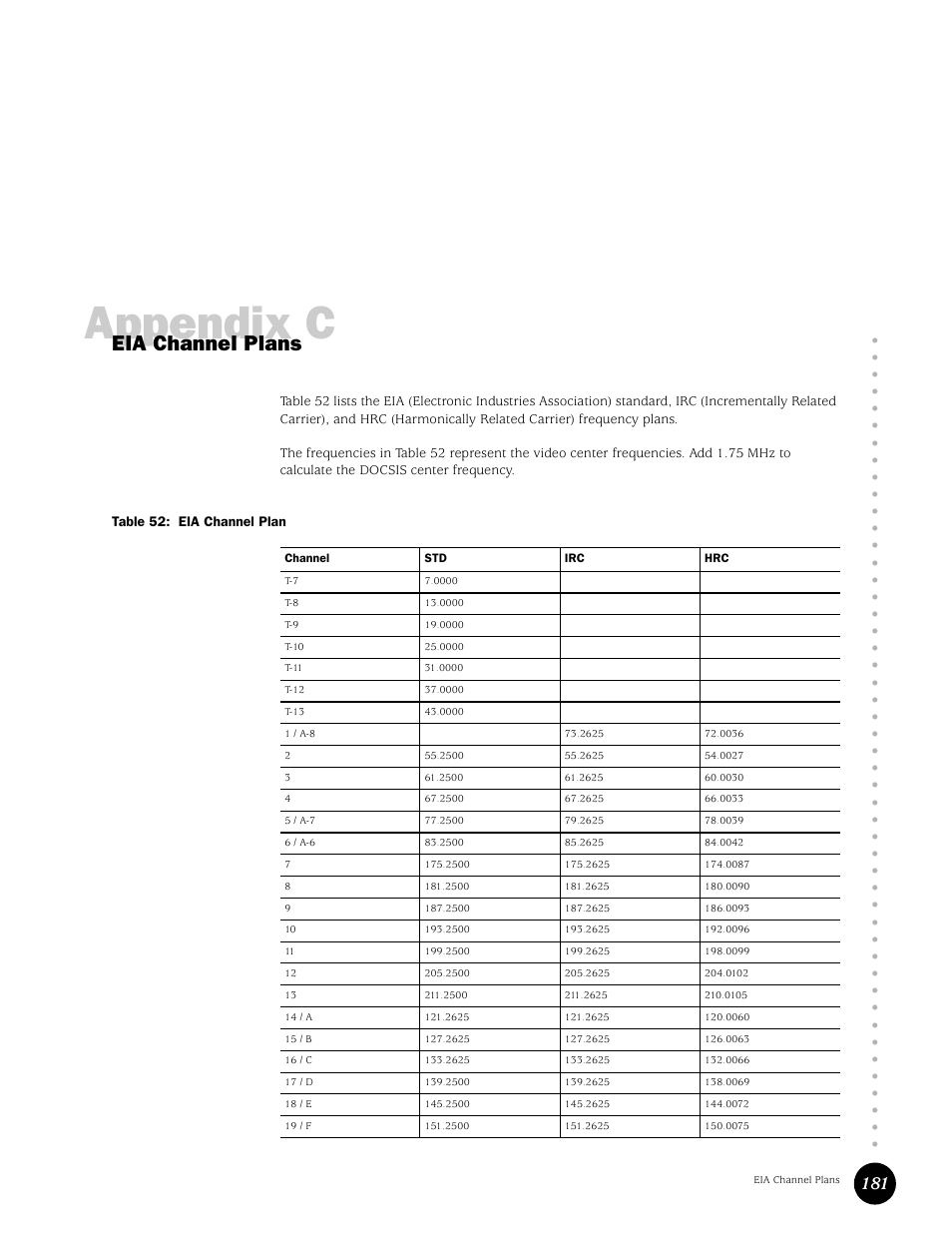 Eia channel plans, Appendix c, Table 52 | Eia channel plan | Juniper Networks G10 CMTS User Manual | Page 197 / 210