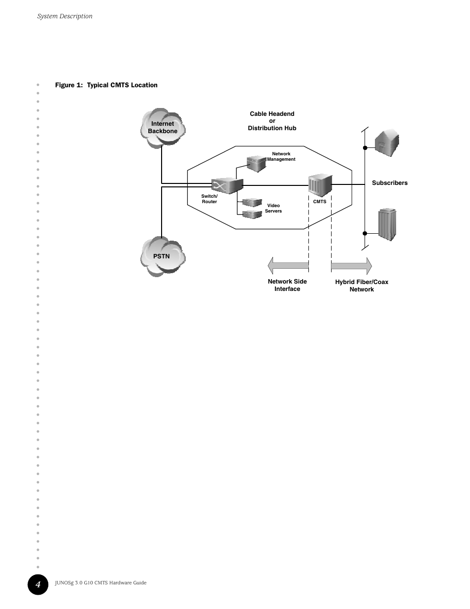 Figure 1, Typical cmts location | Juniper Networks G10 CMTS User Manual | Page 20 / 210
