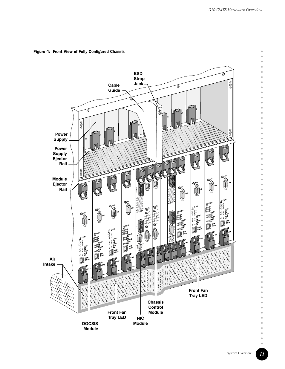 Figure 4, Front view of fully configured chassis, G10 cmts hardware overview | Figure 4: front view of fully configured chassis, Front fan tray led esd strap jack air intake | Juniper Networks G10 CMTS User Manual | Page 27 / 210