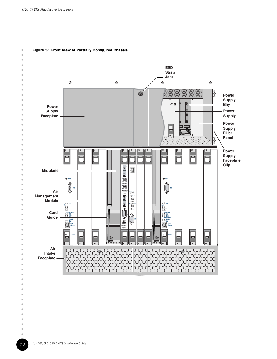 Figure 5, Front view of partially configured chassis, G10 cmts hardware overview | Juniper Networks G10 CMTS User Manual | Page 28 / 210