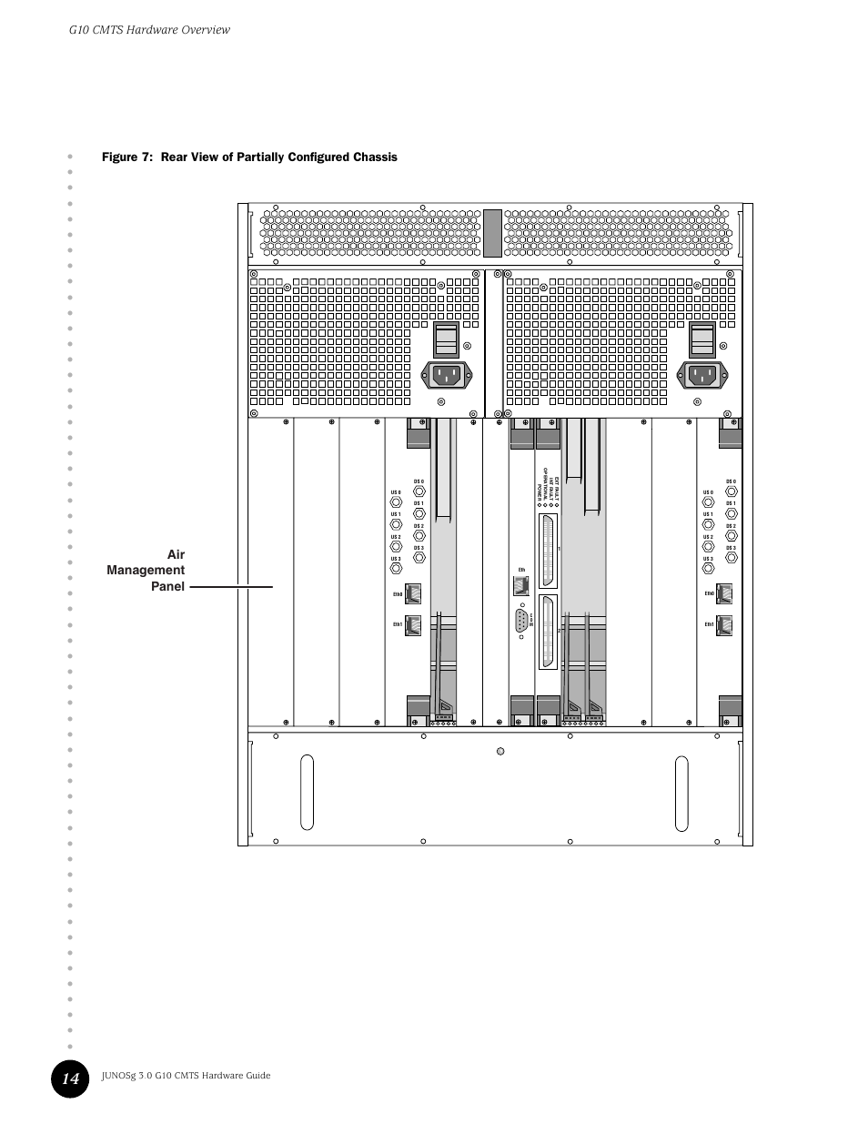 Figure 7, Rear view of partially configured chassis, G10 cmts hardware overview | Air management panel, Junosg 3.0 g10 cmts hardware guide | Juniper Networks G10 CMTS User Manual | Page 30 / 210