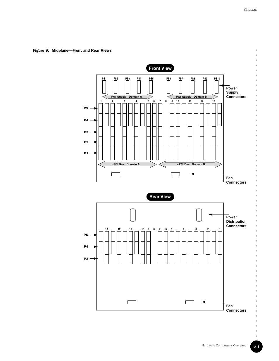 Figure 9, Midplane—front and rear views, Front view | Rear view, Chassis, Figure 9: midplane—front and rear views | Juniper Networks G10 CMTS User Manual | Page 39 / 210