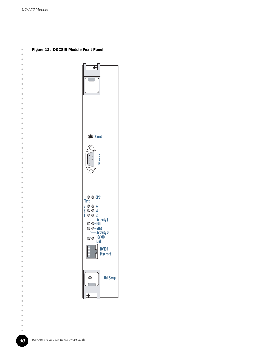 Figure 12: docsis module front panel | Juniper Networks G10 CMTS User Manual | Page 46 / 210