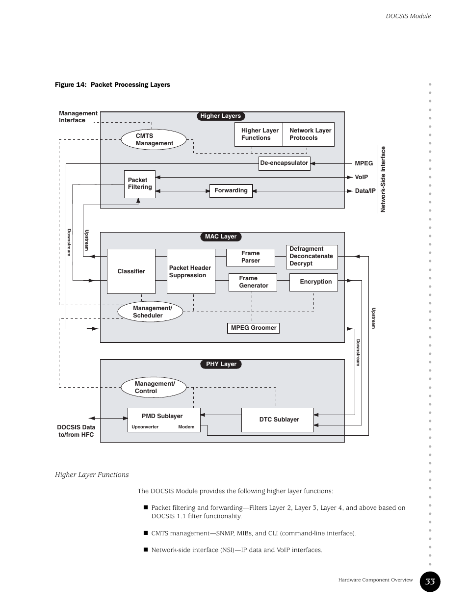 Higher layer functions, Figure 14: packet processing layers | Juniper Networks G10 CMTS User Manual | Page 49 / 210