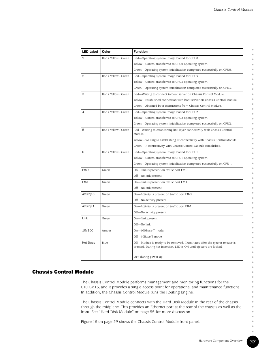 Chassis control module, 37 chassis control module | Juniper Networks G10 CMTS User Manual | Page 53 / 210