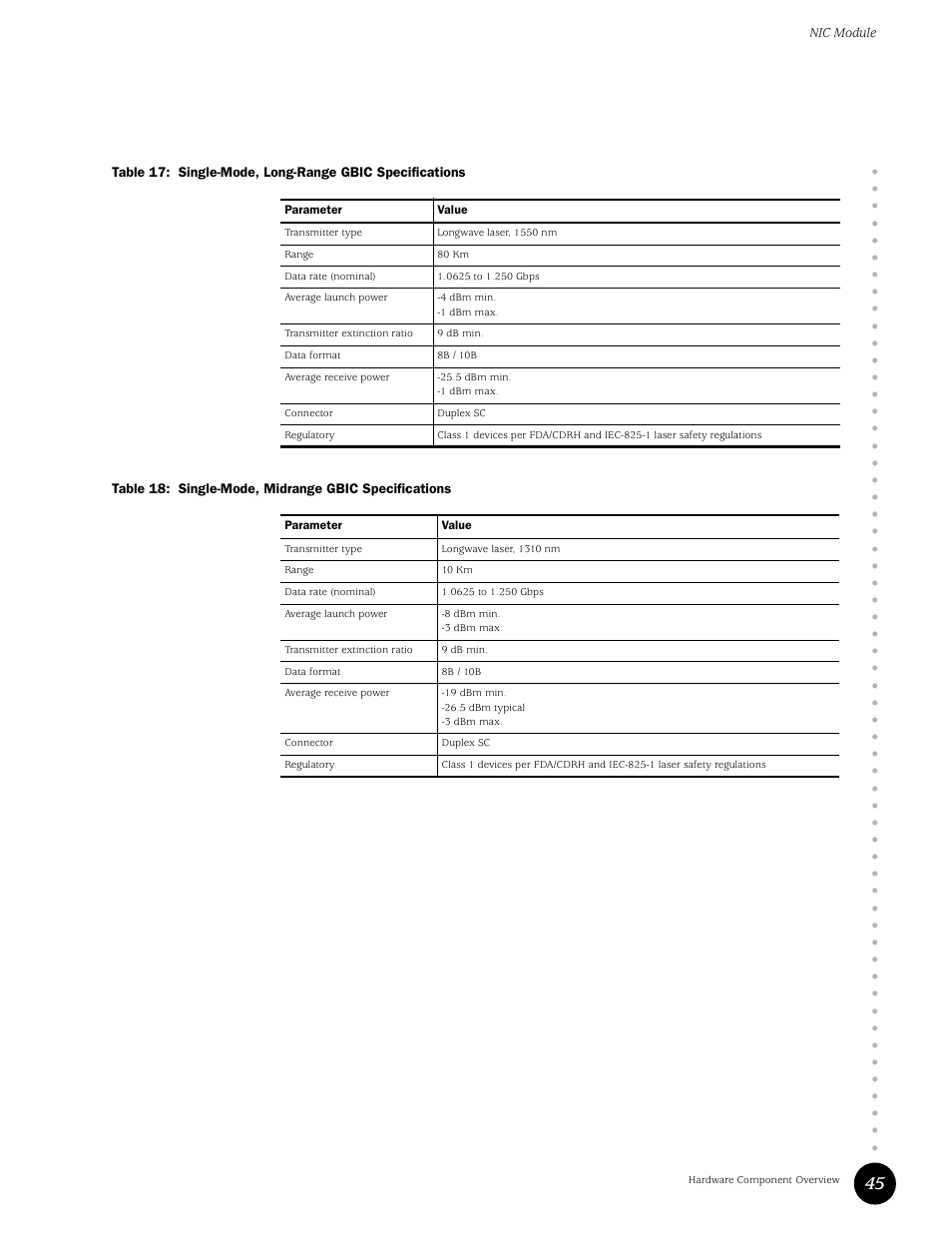Table 17, Single-mode, long-range gbic specifications, Table 18 | Single-mode, midrange gbic specifications | Juniper Networks G10 CMTS User Manual | Page 61 / 210