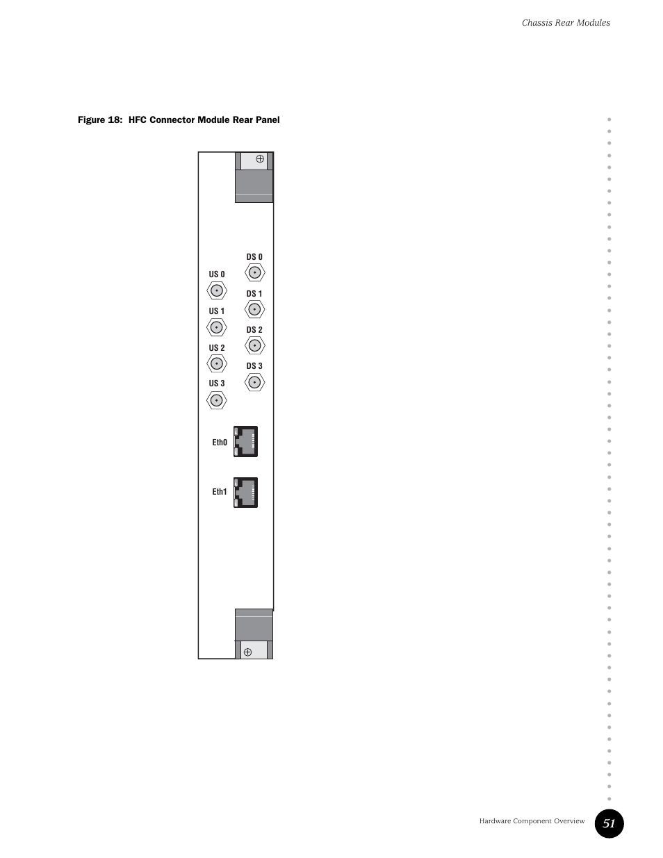 Figure 18: hfc connector module rear panel | Juniper Networks G10 CMTS User Manual | Page 67 / 210