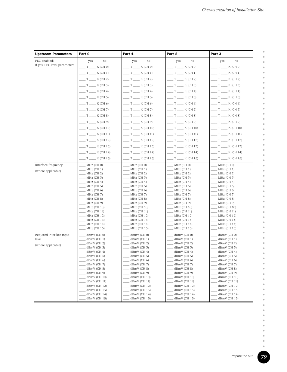Characterization of installation site | Juniper Networks G10 CMTS User Manual | Page 95 / 210