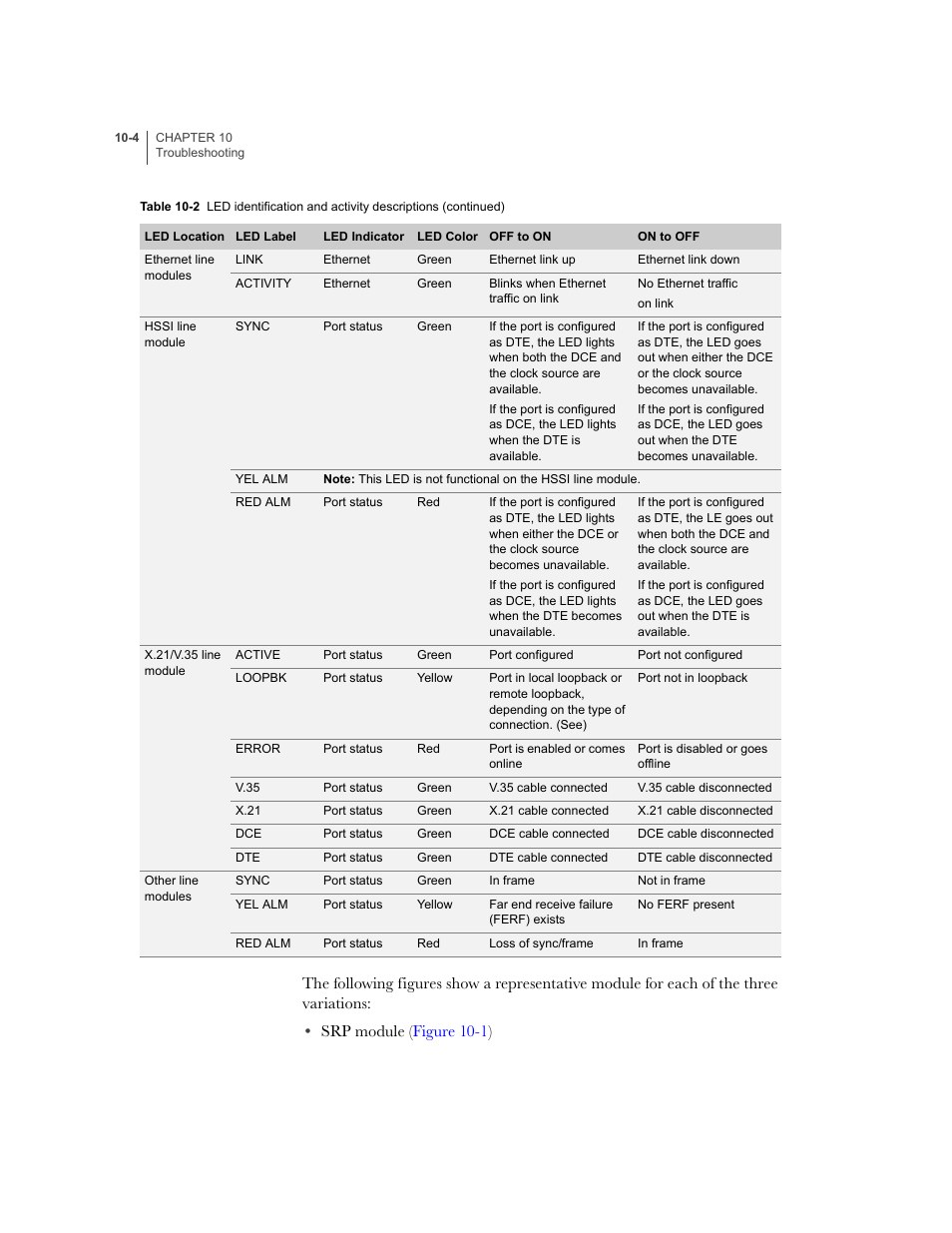 Juniper Networks E-Series User Manual | Page 126 / 242