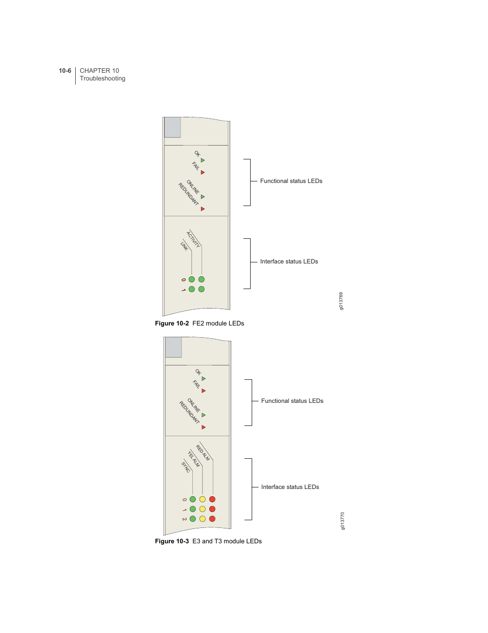 Figure 10-2, Figure 10-3 | Juniper Networks E-Series User Manual | Page 128 / 242