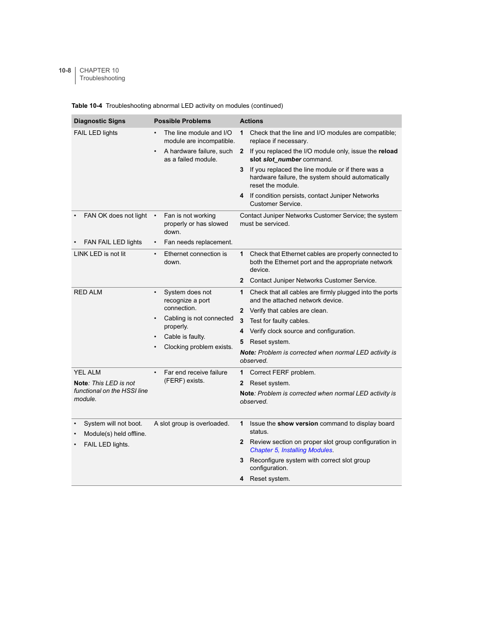 Juniper Networks E-Series User Manual | Page 130 / 242