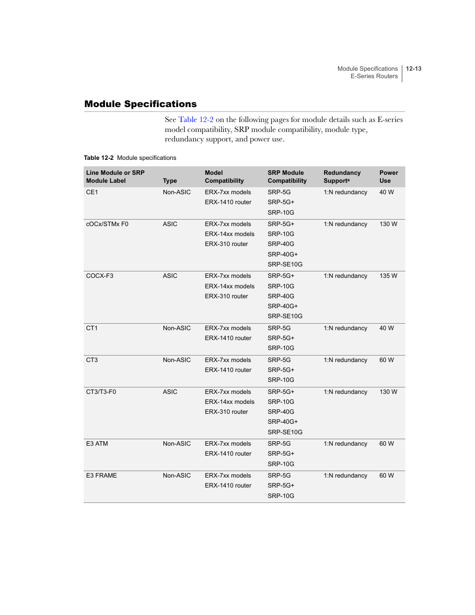 Module specifications, Module specifications -13, Table 12-2 | Juniper Networks E-Series User Manual | Page 157 / 242
