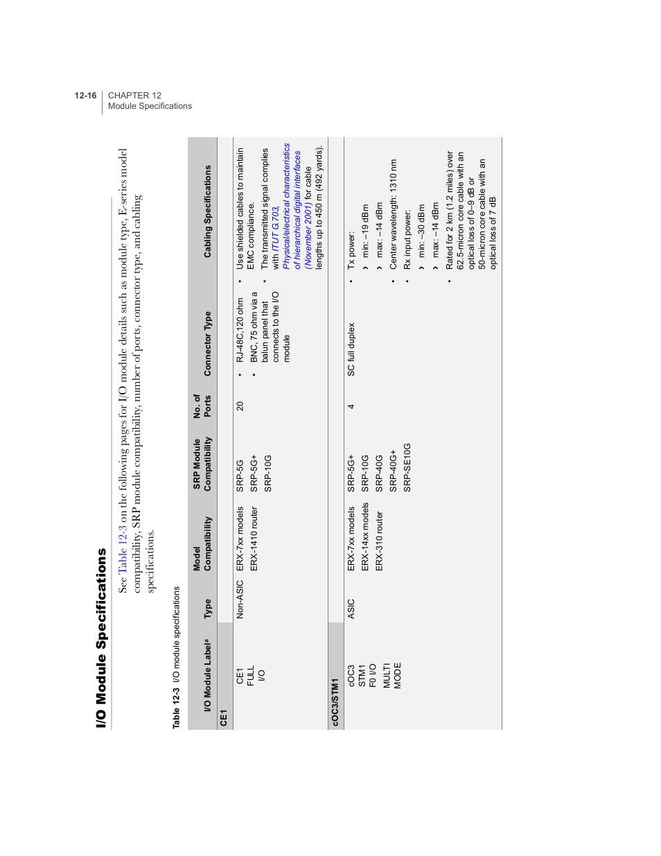 I/o module specifications, I/o module specifications -16, Table 12-3 | I/o modu le sp ecifica tions | Juniper Networks E-Series User Manual | Page 160 / 242