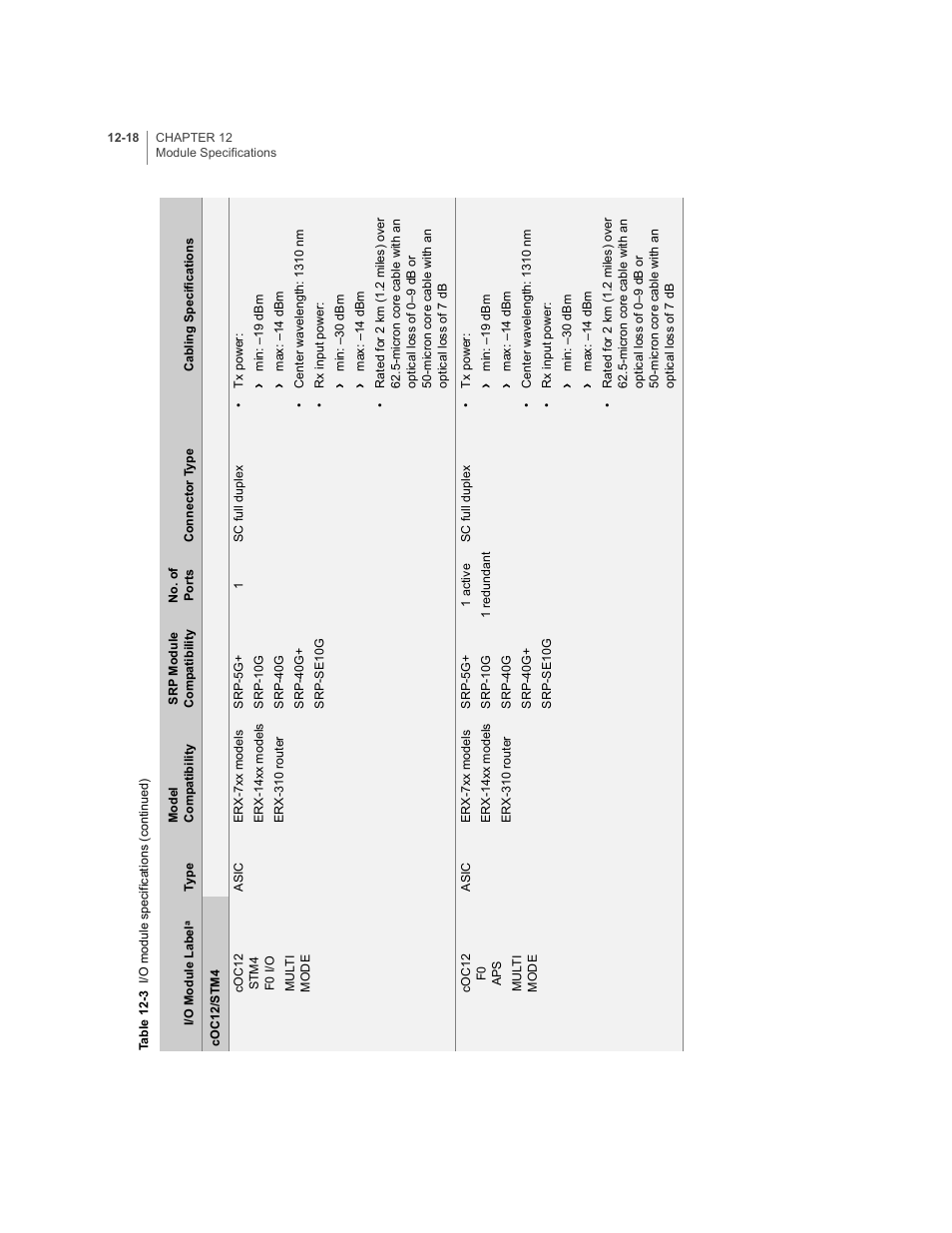 Juniper Networks E-Series User Manual | Page 162 / 242