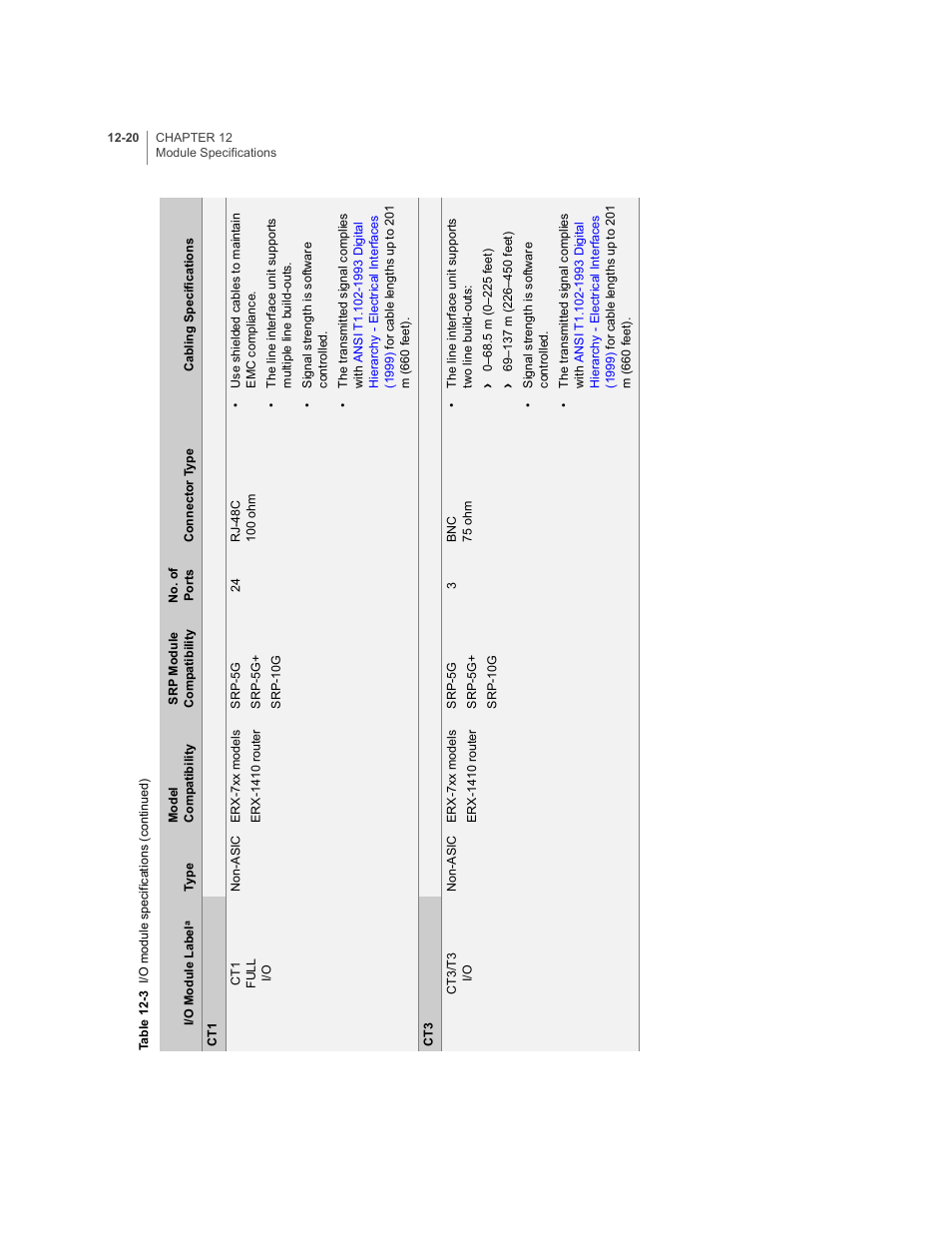 Juniper Networks E-Series User Manual | Page 164 / 242
