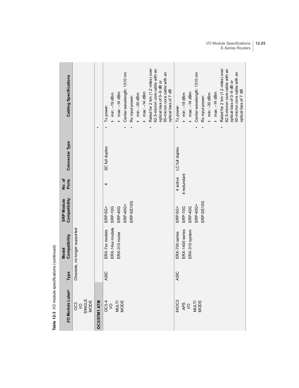 Juniper Networks E-Series User Manual | Page 169 / 242