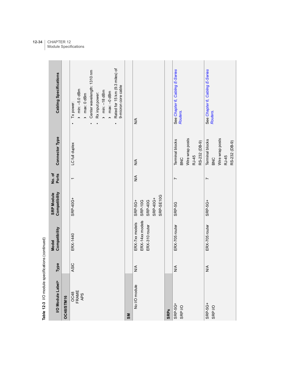 Juniper Networks E-Series User Manual | Page 178 / 242