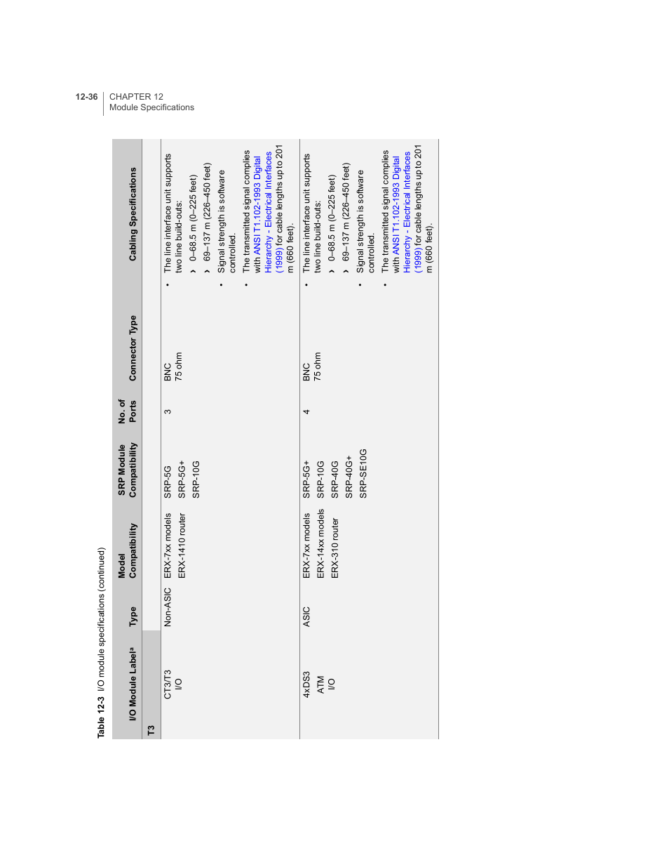 Juniper Networks E-Series User Manual | Page 180 / 242