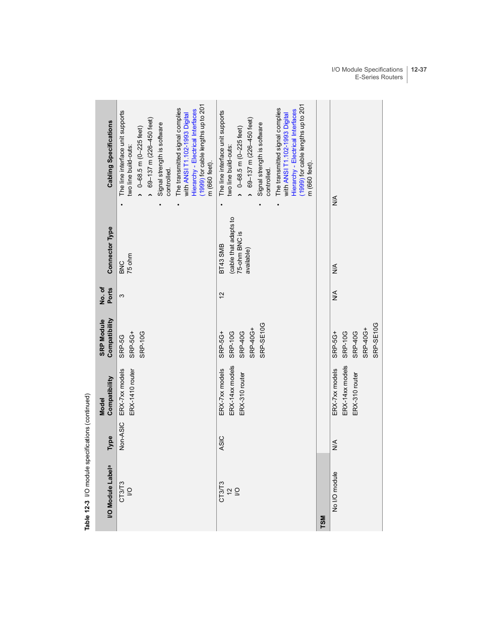 Juniper Networks E-Series User Manual | Page 181 / 242