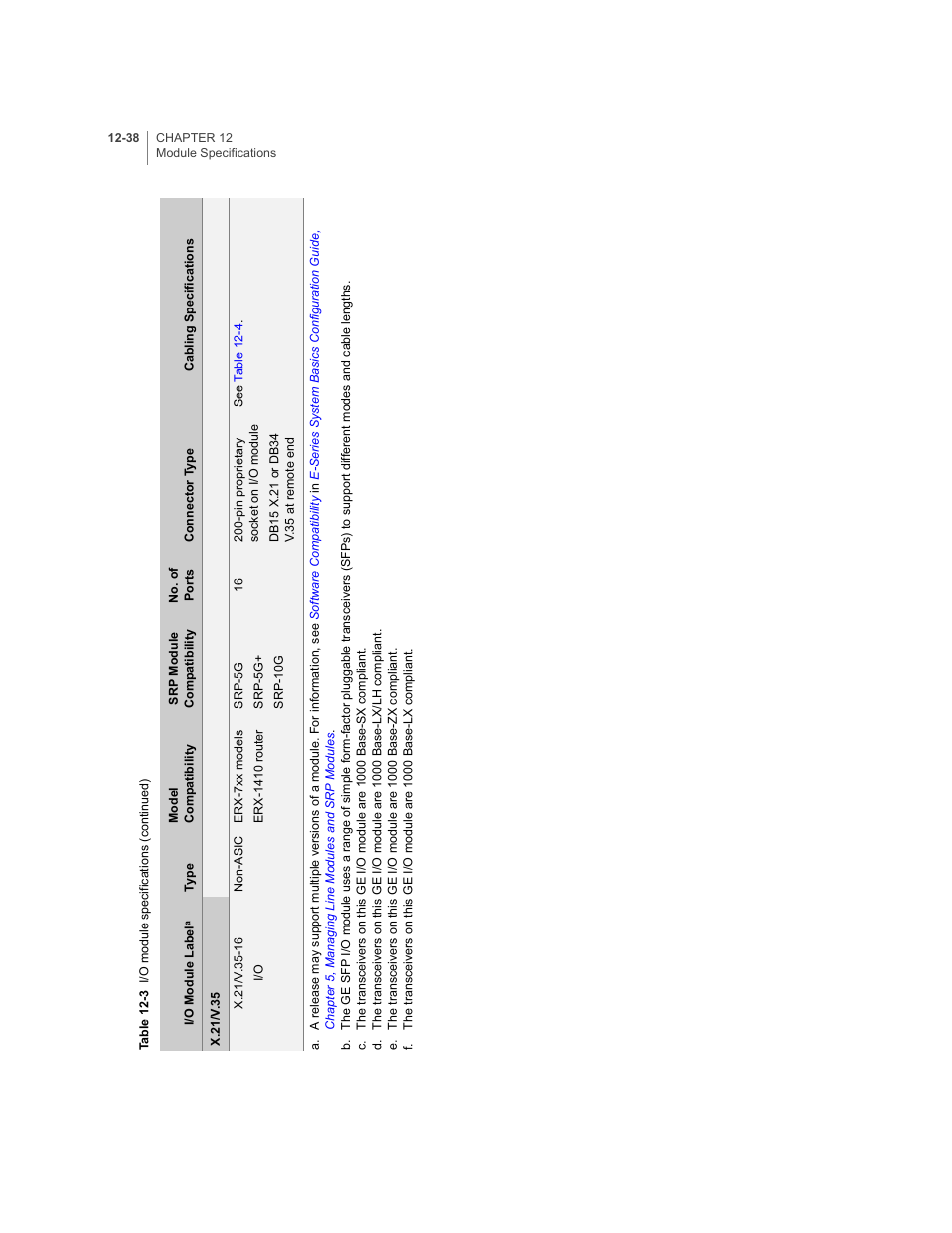 Juniper Networks E-Series User Manual | Page 182 / 242