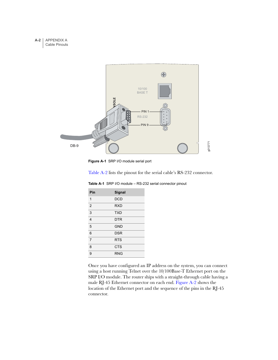 Figure a-1 | Juniper Networks E-Series User Manual | Page 206 / 242