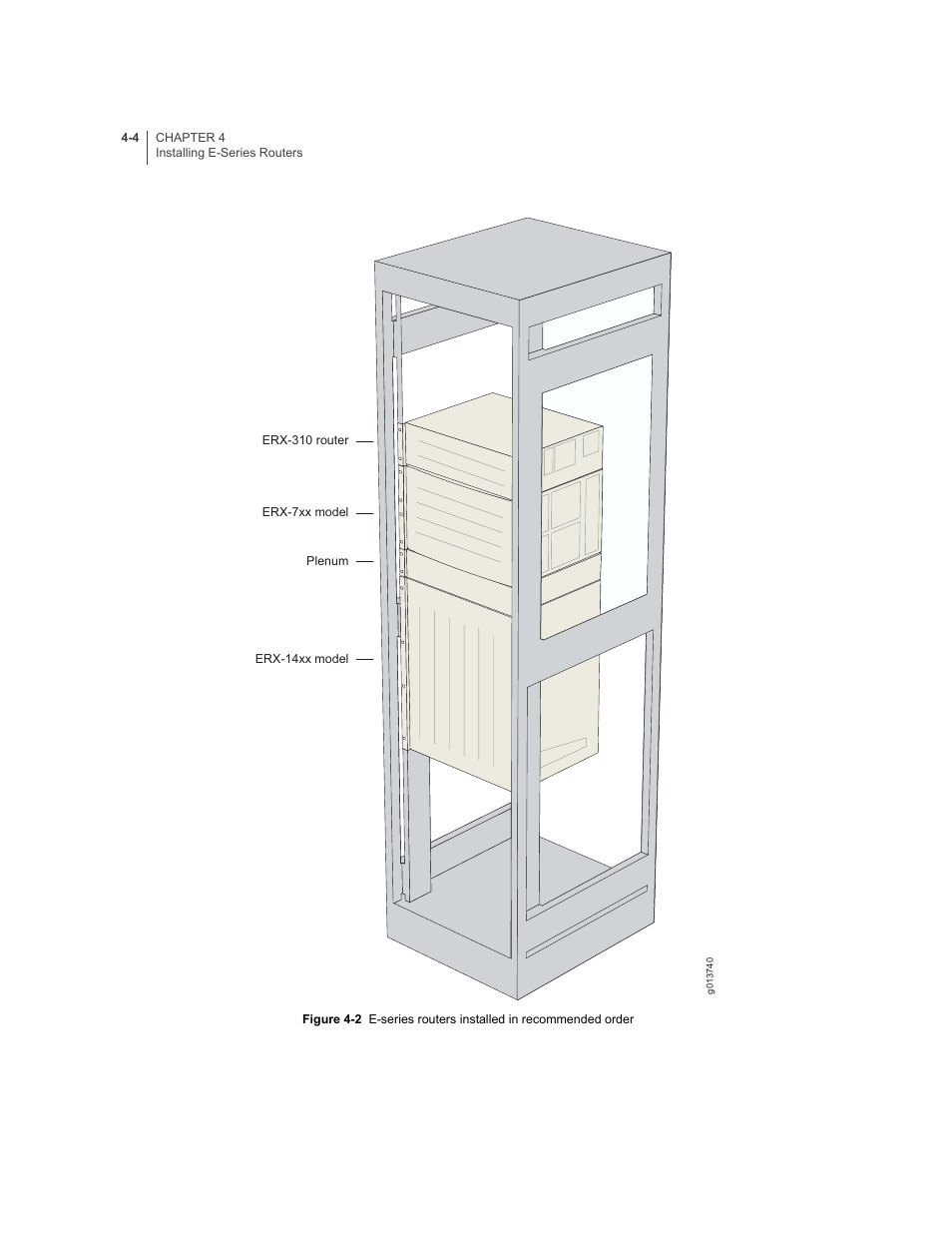 Figure 4-2 | Juniper Networks E-Series User Manual | Page 58 / 242
