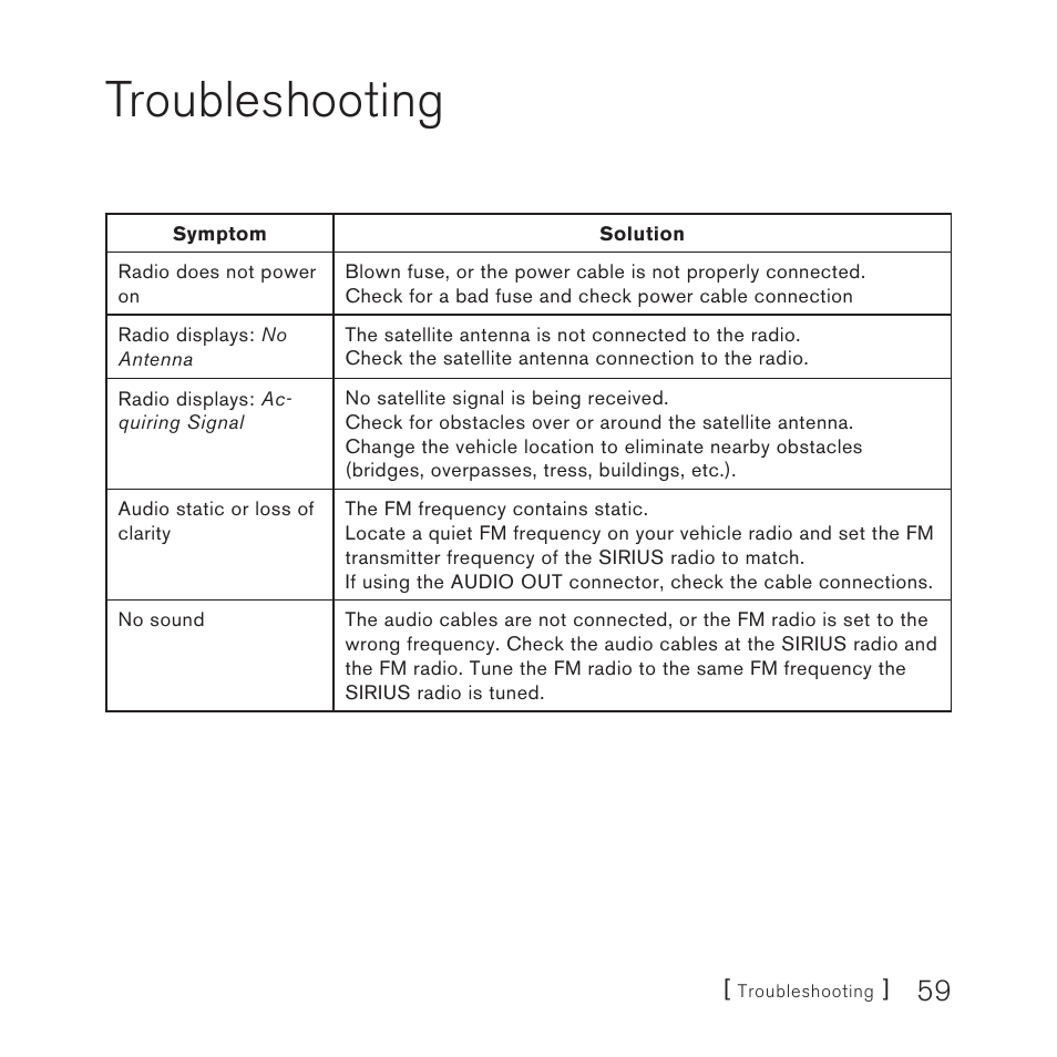 Troubleshooting | Sirius Satellite Radio Satellite Radio Plug-n-Play AM/FM SV3 User Manual | Page 59 / 64