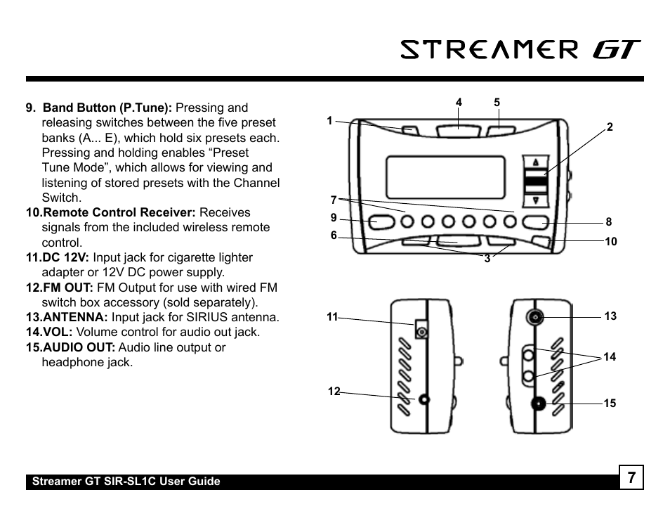 Sirius Satellite Radio SIR-SL1C User Manual | Page 7 / 36