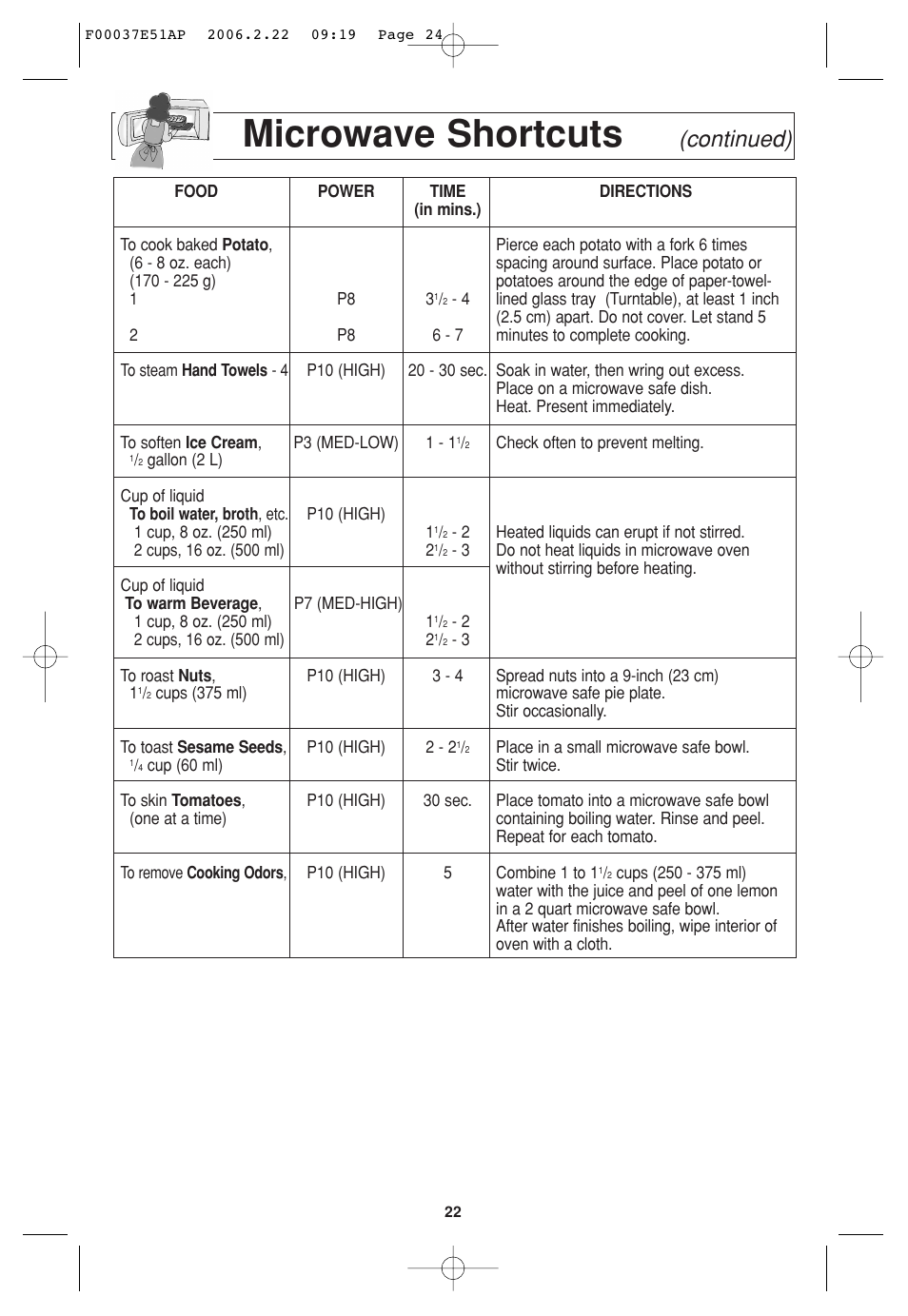 Microwave shortcuts, Continued) | Sirius Satellite Radio H635 User Manual | Page 24 / 64